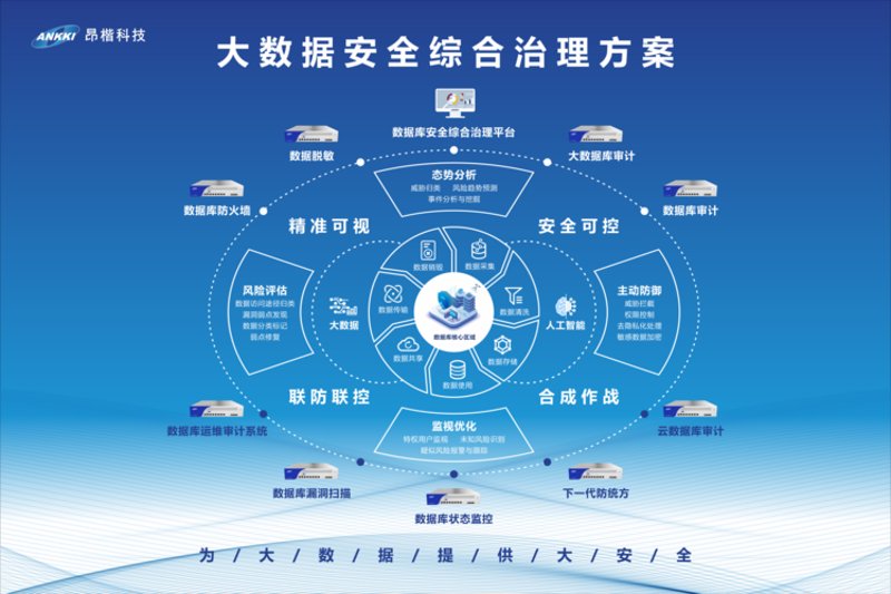 系统集成：构建高效企业的秘密武器