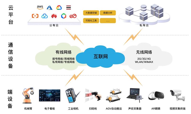 IT外包服务：企业成长的加速器